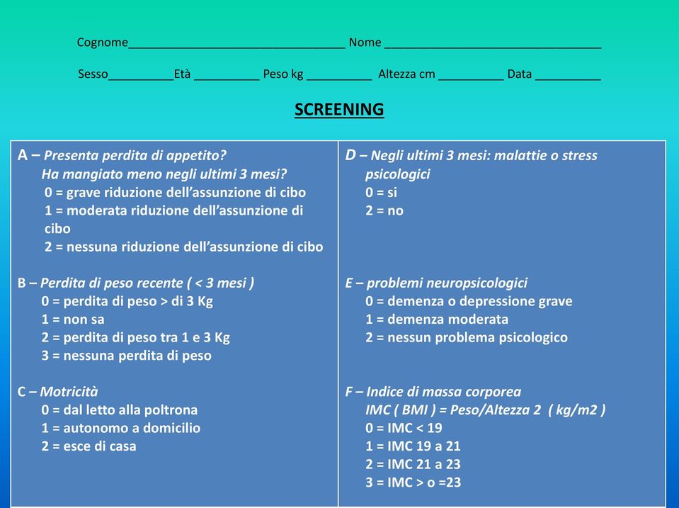 di 3 Kg 1 = non sa 2 = perdita di peso tra 1 e 3 Kg 3 = nessuna perdita di peso C Motricità 0 = dal letto alla poltrona 1 = autonomo a domicilio 2 = esce di casa D Negli ultimi 3 mesi: malattie o