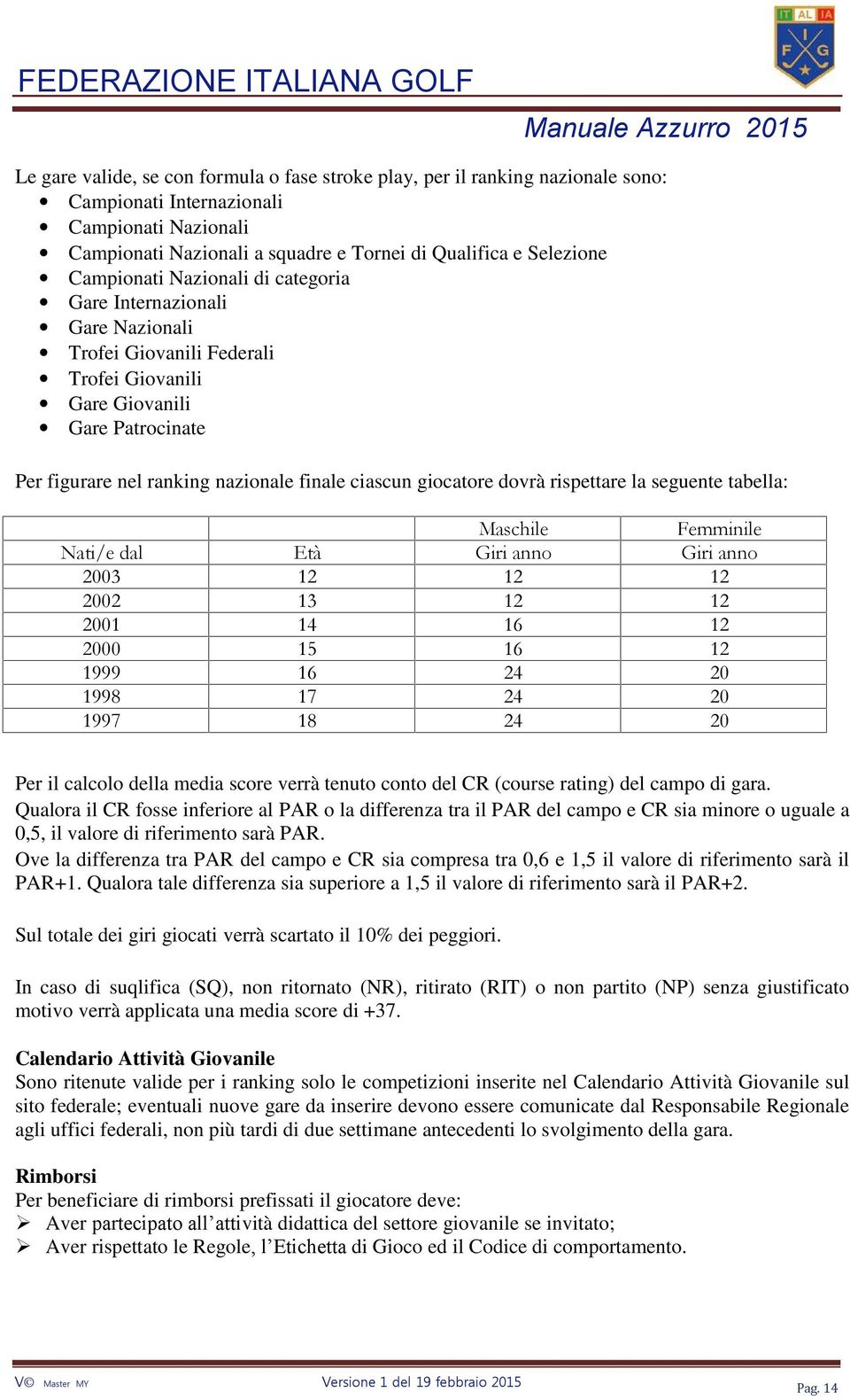 giocatore dovrà rispettare la seguente tabella: Maschile Femminile Nati/e dal Età anno anno 2003 12 12 12 2002 13 12 12 2001 14 16 12 2000 15 16 12 1999 16 24 20 1998 17 24 20 1997 18 24 20 Per il