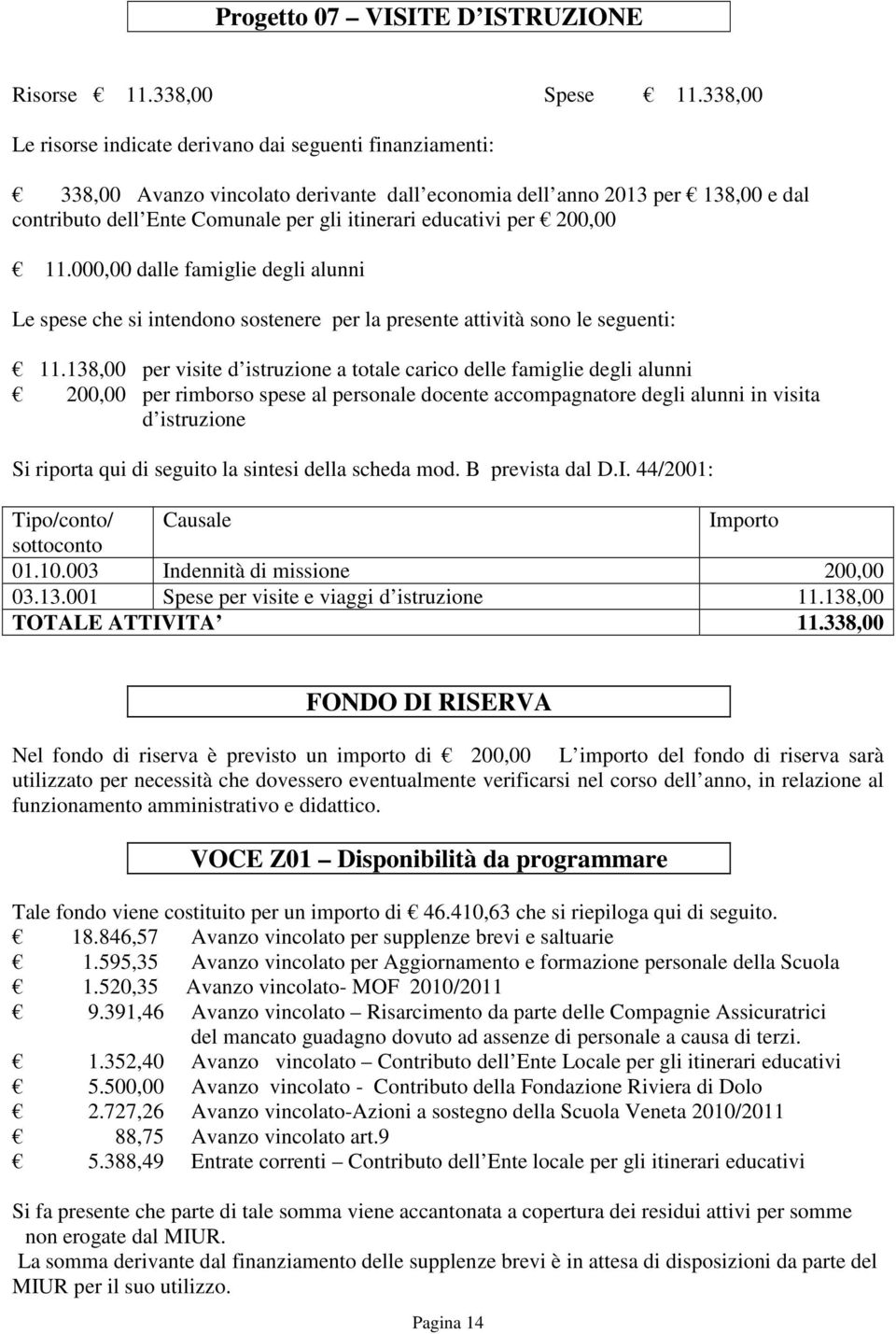 educativi per 200,00 11.000,00 dalle famiglie degli alunni Le spese che si intendono sostenere per la presente attività sono le seguenti: 11.