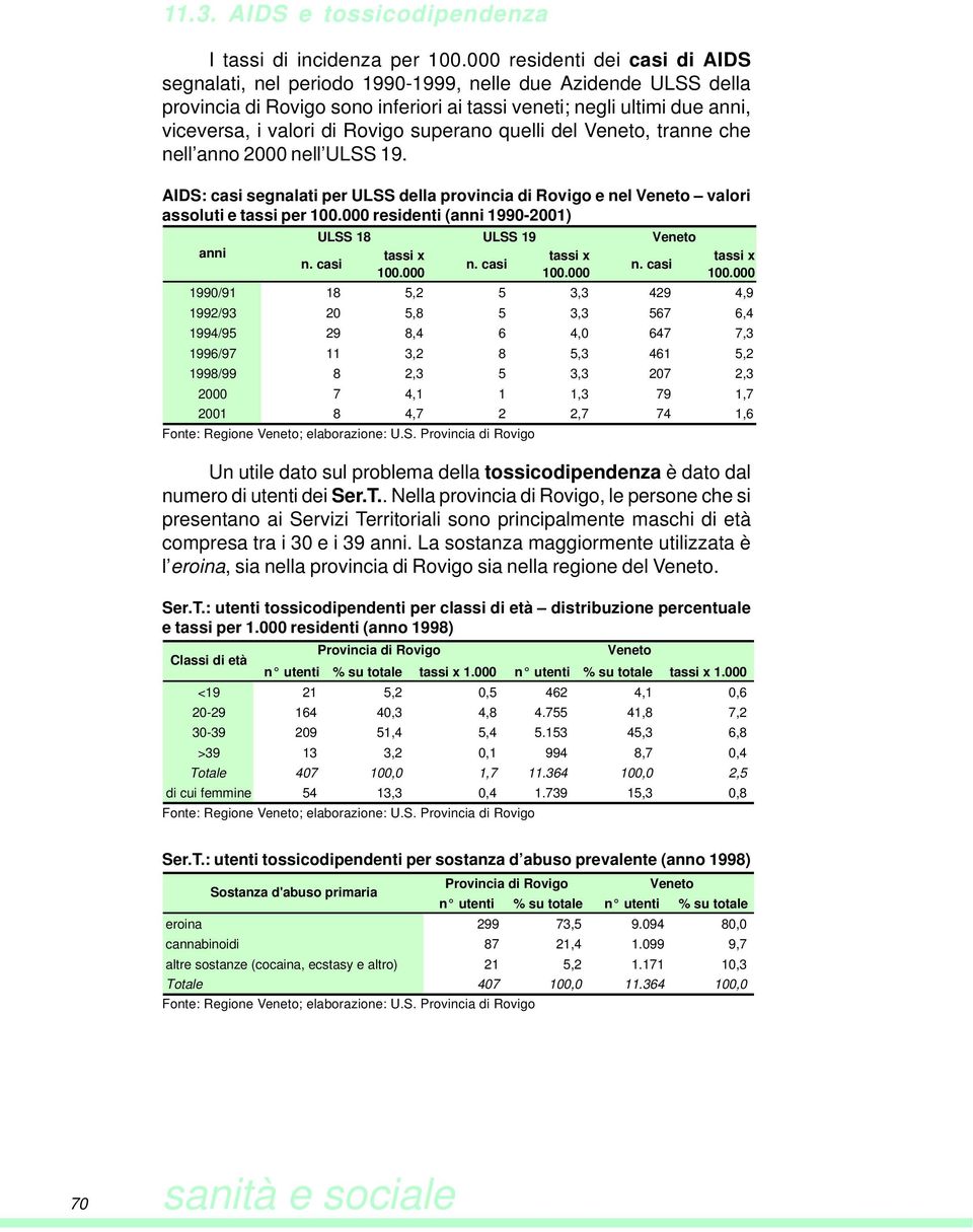 superano quelli del Veneto, tranne che nell anno 00 nell ULSS 19. AIDS: casi segnalati per ULSS della provincia di Rovigo e nel Veneto valori assoluti e tassi per 100.