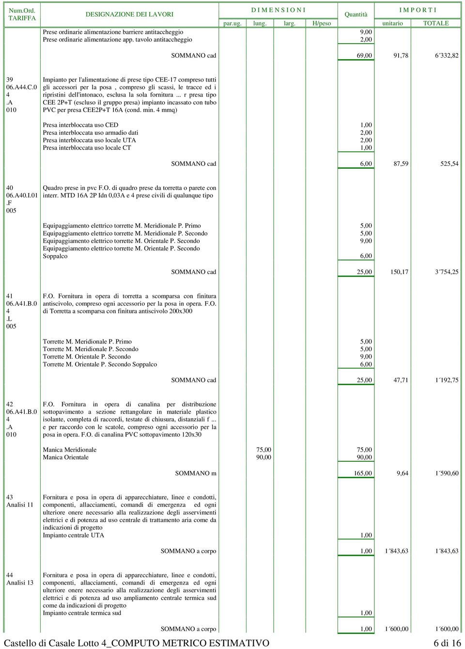 .. r presa tipo CEE P+T (escluso il gruppo presa) impianto incassato con tubo PVC per presa CEEP+T 6A (cond. min.