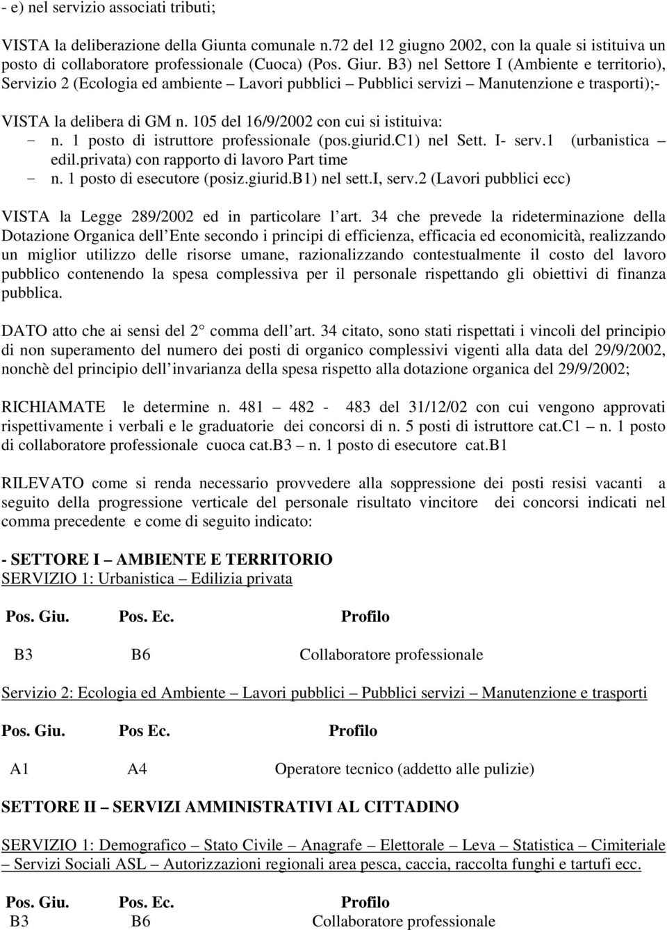 105 del 16/9/2002 con cui si istituiva: - n. 1 posto di istruttore professionale (pos.giurid.c1) nel Sett. I- serv.1 (urbanistica edil.privata) con rapporto di lavoro Part time - n.