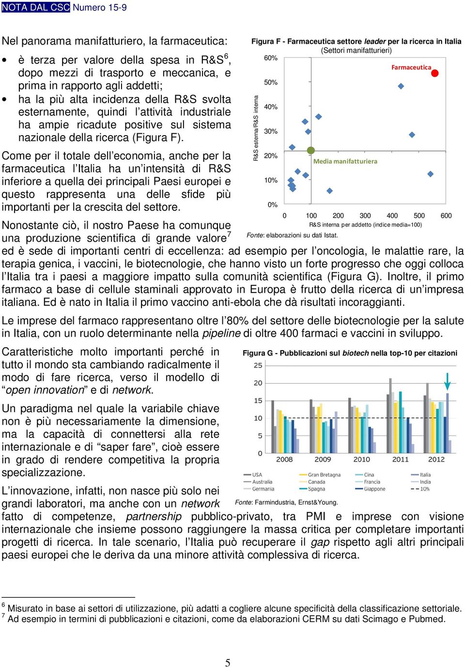 Come per il totale dell economia, anche per la farmaceutica l Italia ha un intensità di R&S inferiore a quella dei principali Paesi europei e questo rappresenta una delle sfide più importanti per la