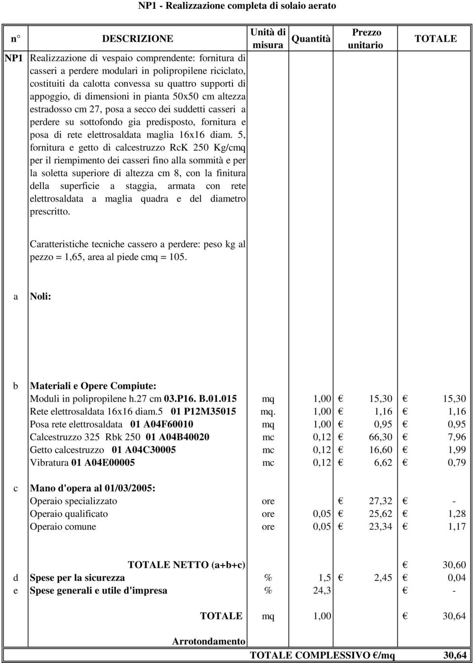 5, fornitur e getto di clcestruzzo RcK 250 Kg/cmq per il riempimento dei csseri fino ll sommità e per l solett superiore di ltezz cm 8, con l finitur dell superficie stggi, rmt con rete elettrosldt