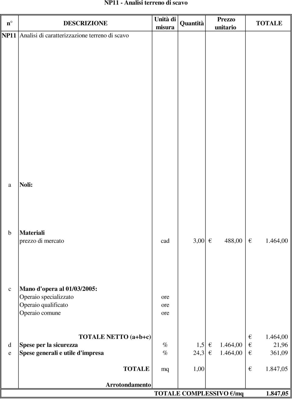 464,00 c Mno d'oper l 01/03/2005: Operio specilizzto Operio qulificto Operio comune ore ore ore NETTO