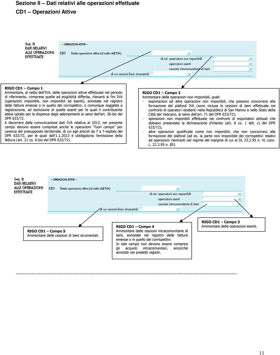 registrazione, ad esclusione di quelle esenti per le quali il contribuente abbia optato per la dispensa dagli adempimenti ai sensi dell art. 36-bis del DPR 633/72.