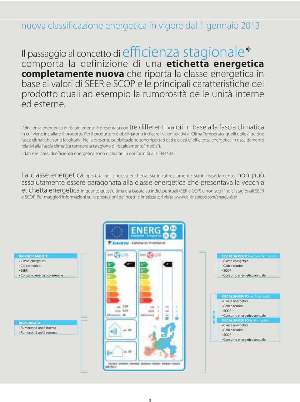 L efficienza energetica in riscaldamento è presentata con tre differenti valori in base alla fascia climatica in cui viene installato il prodotto.