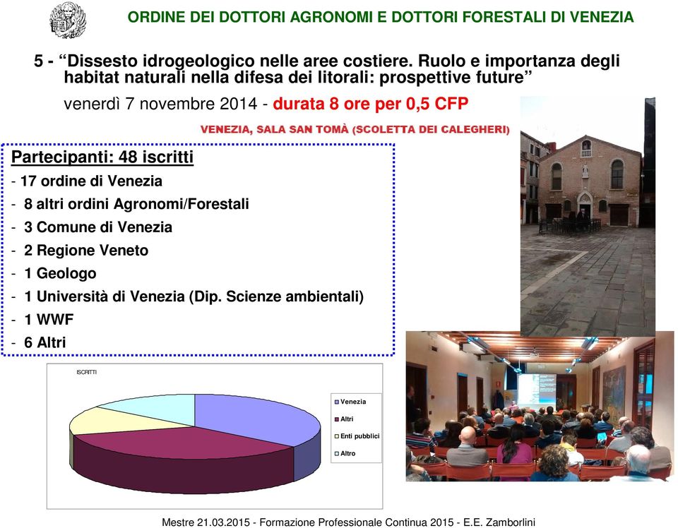 2014 - durata 8 ore per 0,5 CFP Partecipanti: 48 iscritti - 17 ordine di Venezia - 8 altri ordini