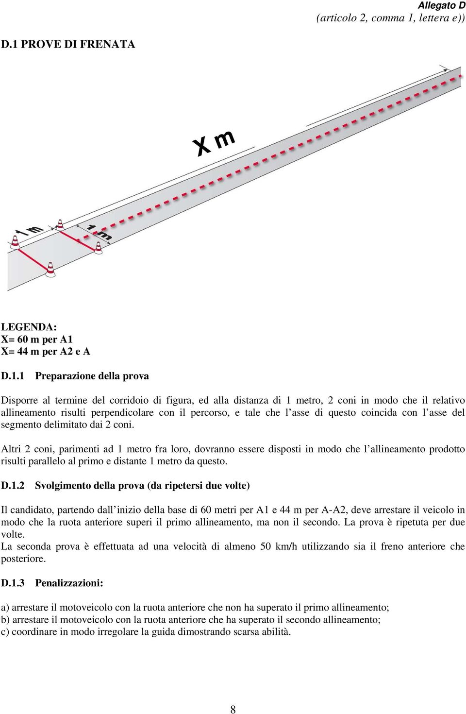 PROVE DI FRENATA X m LEGENDA: X= 60 m per A1 