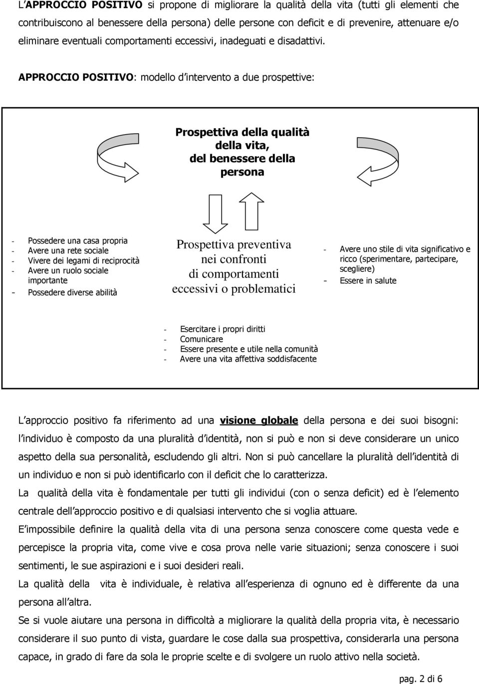 APPROCCIO POSITIVO: modello d intervento a due prospettive: Prospettiva della qualità della vita, del benessere della persona - Possedere una casa propria - Avere una rete sociale - Vivere dei legami