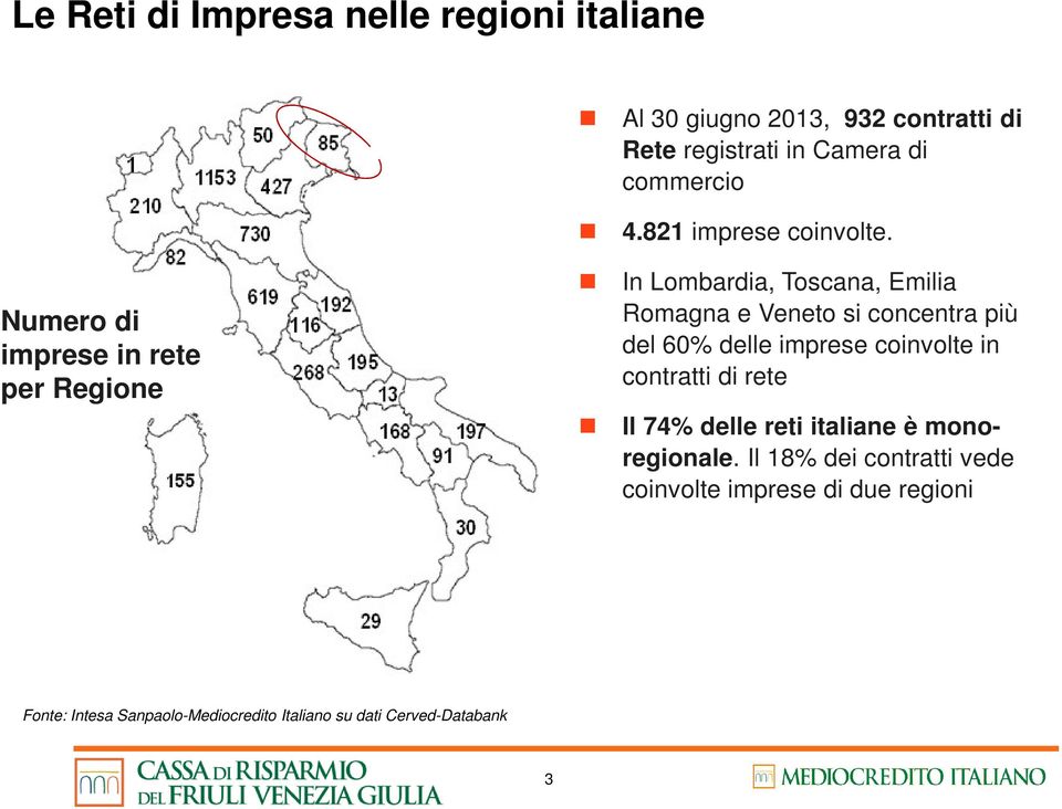 Numero di imprese in rete per Regione In Lombardia, Toscana, Emilia Romagna e Veneto si concentra più del 60% delle