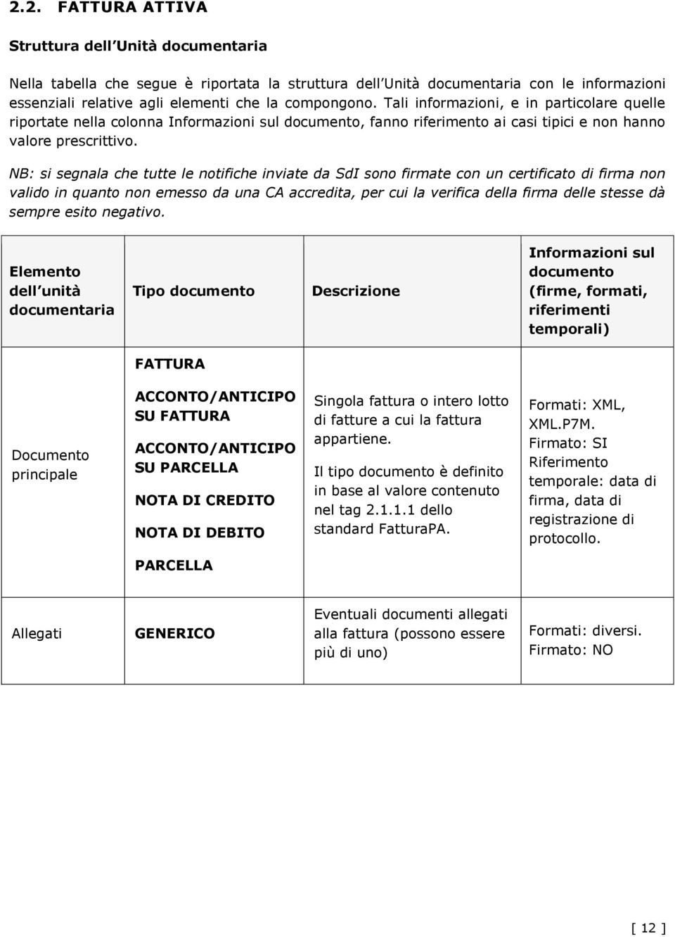 NB: si segnala che tutte le notifiche inviate da SdI sono firmate con un certificato di firma non valido in quanto non emesso da una CA accredita, per cui la verifica della firma delle stesse dà