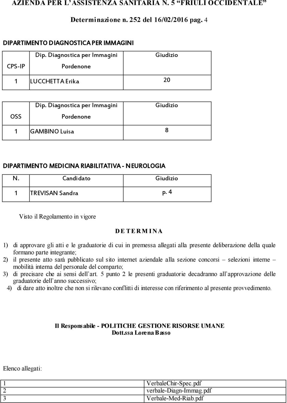 4 Visto il Regolamento in vigore DETERMINA 1) di approvare gli atti e le graduatorie di cui in premessa allegati alla presente deliberazione della quale formano parte integrante; 2) il presente atto