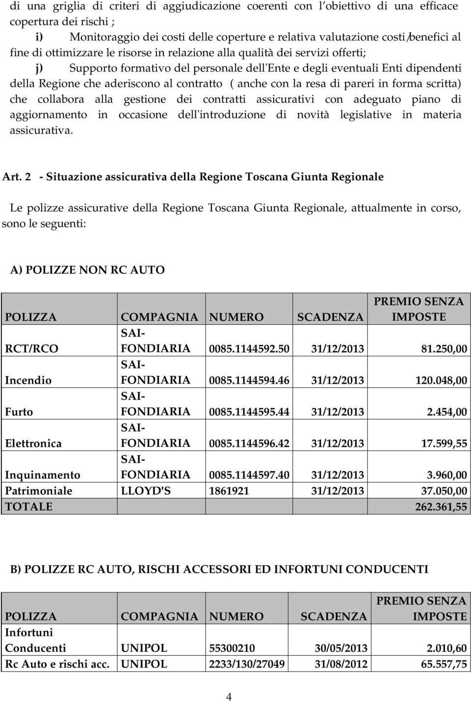 con la resa di pareri in forma scritta) che collabora alla gestione dei contratti assicurativi con adeguato piano di aggiornamento in occasione dell'introduzione di novità legislative in materia