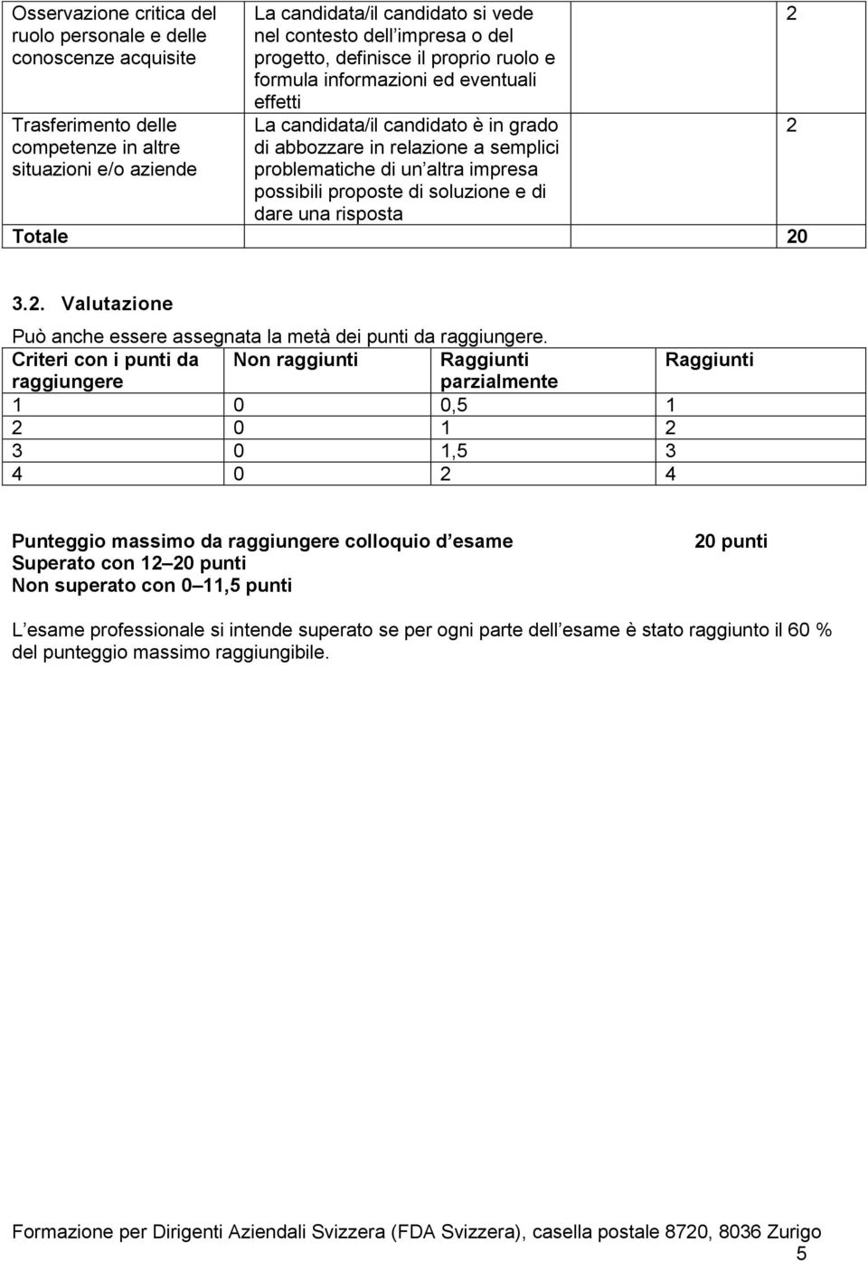 proposte di soluzione e di dare una risposta Totale 0 3.. Valutazione Può anche essere assegnata la metà dei punti da raggiungere.