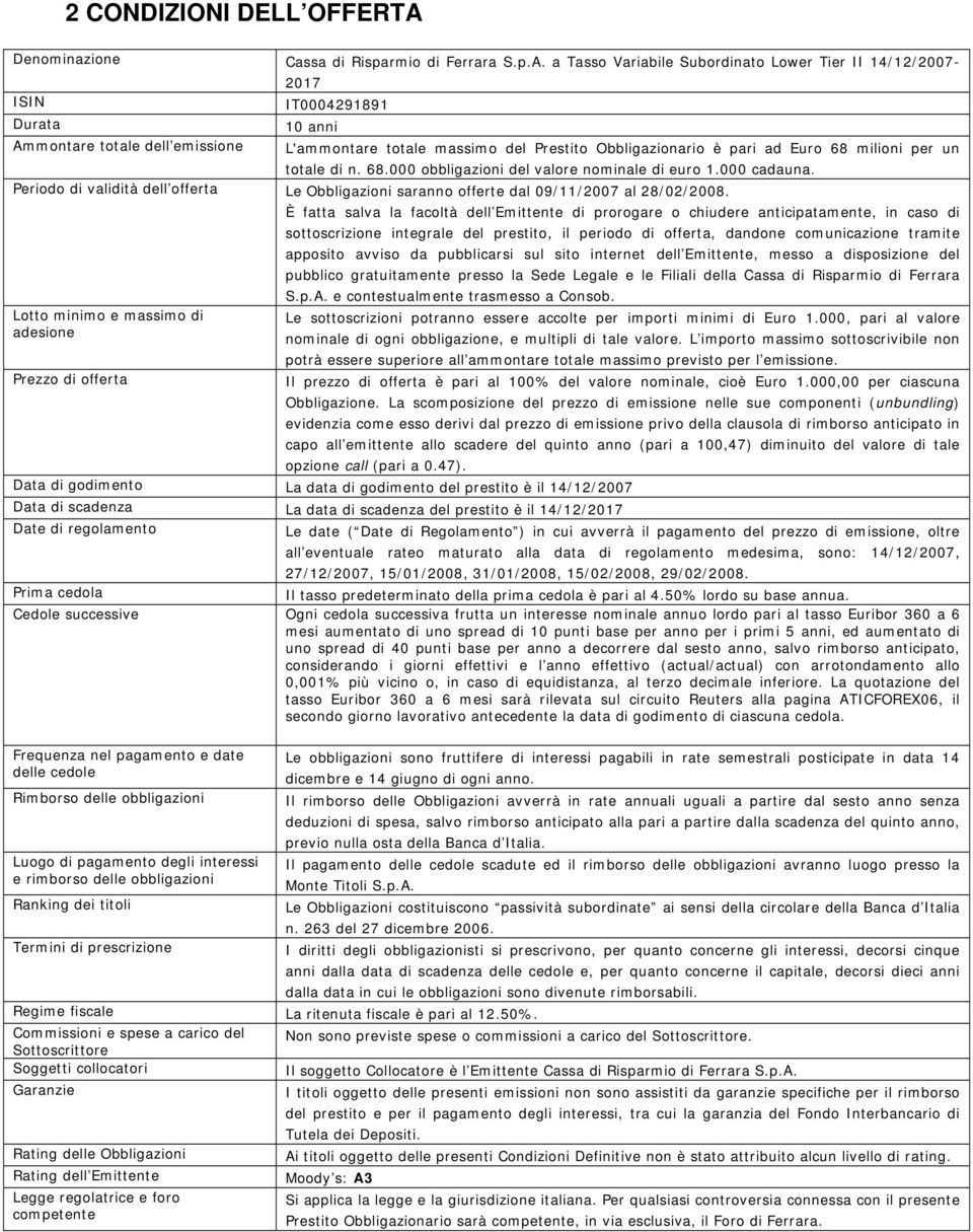 a Tasso Variabile Subordinato Lower Tier II 14/12/2007-2017 ISIN IT0004291891 Durata 10 anni Ammontare totale dell emissione L'ammontare totale massimo del Prestito Obbligazionario è pari ad Euro 68