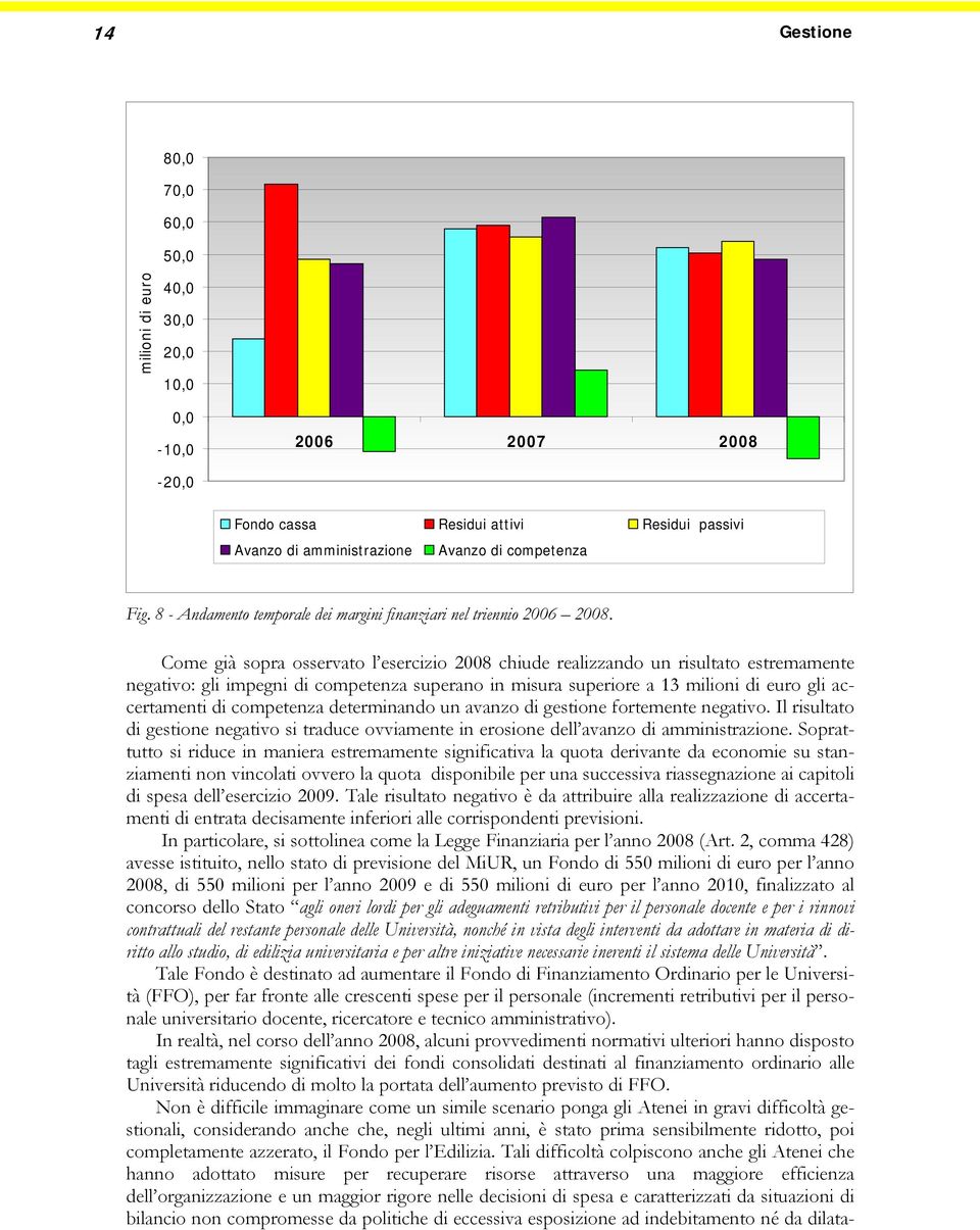 Come già sopra osservato l esercizio 2008 chiude realizzando un risultato estremamente negativo: gli impegni di competenza superano in misura superiore a 13 milioni di euro gli accertamenti di