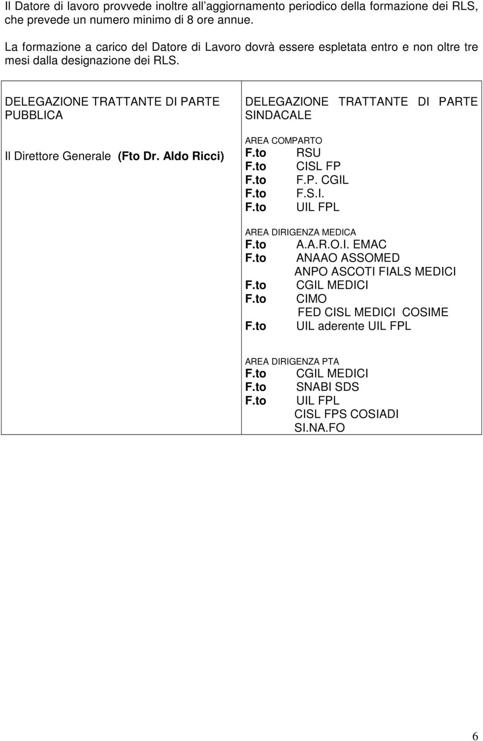 DELEGAZIONE TRATTANTE DI PARTE PUBBLICA Il Direttore Generale (Fto Dr. Aldo Ricci) DELEGAZIONE TRATTANTE DI PARTE SINDACALE AREA COMPARTO RSU CISL FP F.P. CGIL F.