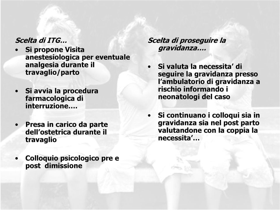 Si valuta la necessita di seguire la gravidanza presso l ambulatorio di gravidanza a rischio informando i neonatologi del caso Si