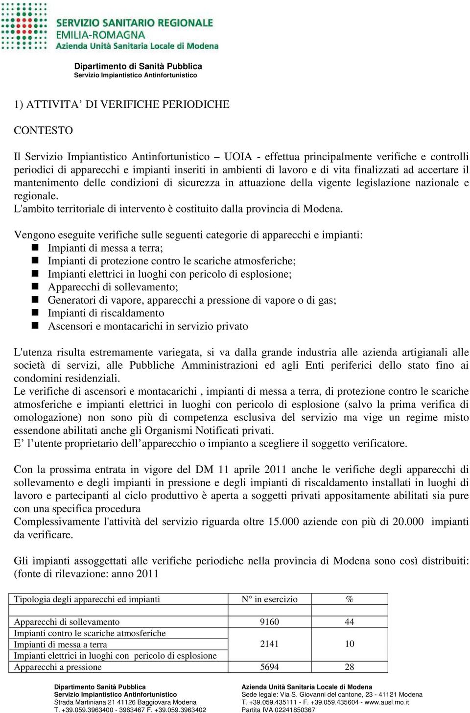 legislazione nazionale e regionale. L'ambito territoriale di intervento è costituito dalla provincia di Modena.