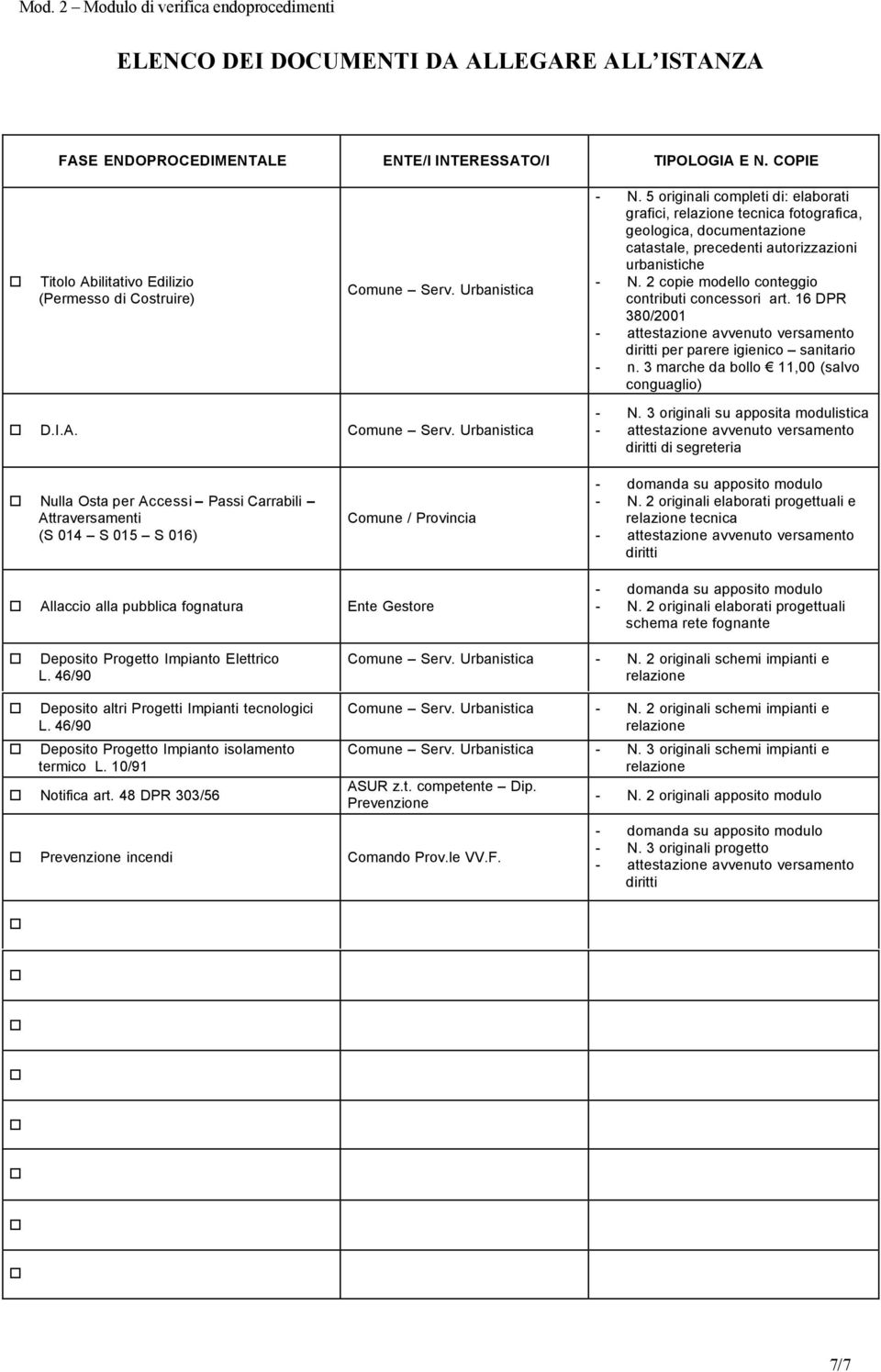 2 copie modello conteggio contributi concessori art. 16 DPR 380/2001 diritti per parere igienico sanitario - n. 3 marche da bollo 11,00 (salvo conguaglio) D.I.A. Comune Serv. Urbanistica - N.