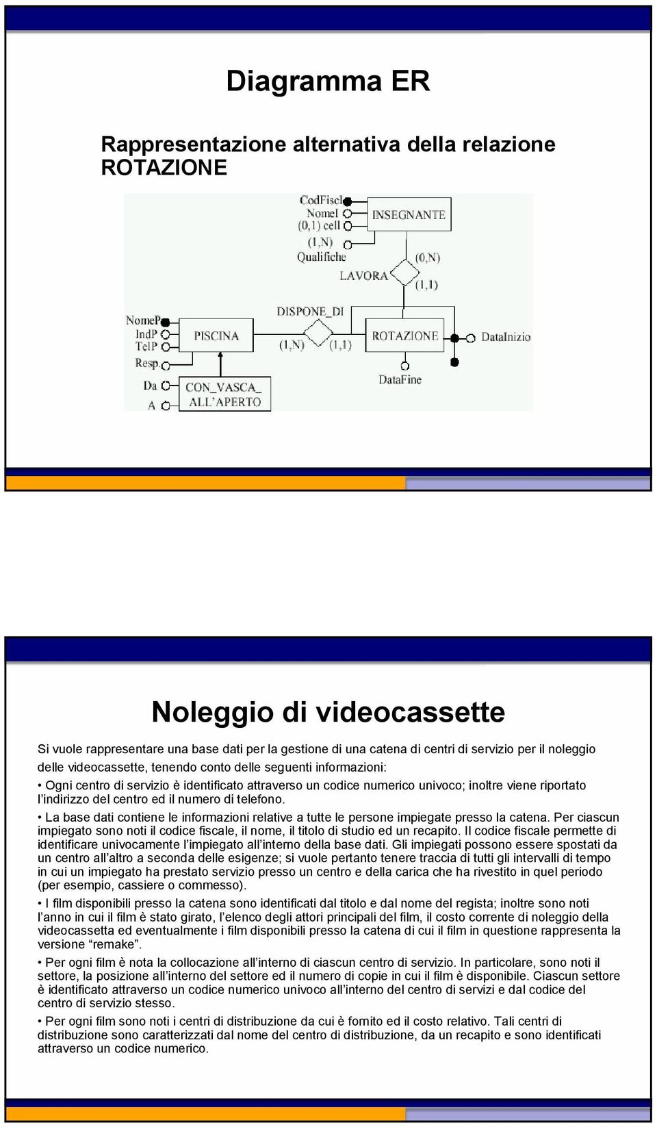 numero di telefono. La base dati contiene le informazioni relative a tutte le persone impiegate presso la catena.