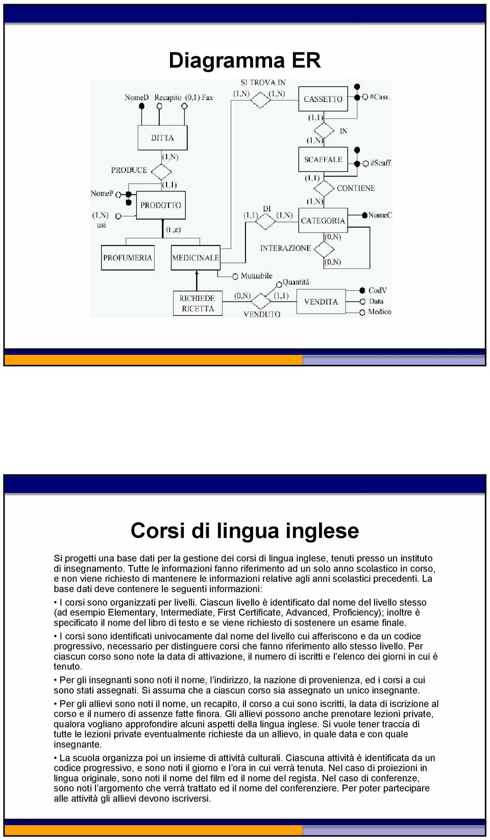 La base dati deve contenere le seguenti informazioni: I corsi sono organizzati per livelli.