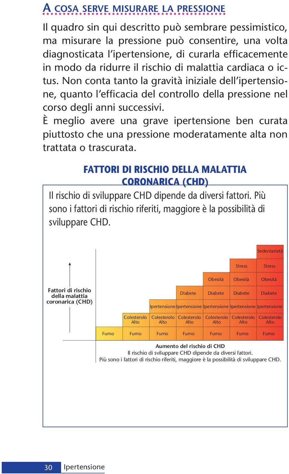 È meglio avere una grave ipertensione ben curata piuttosto che una pressione moderatamente alta non trattata o trascurata.