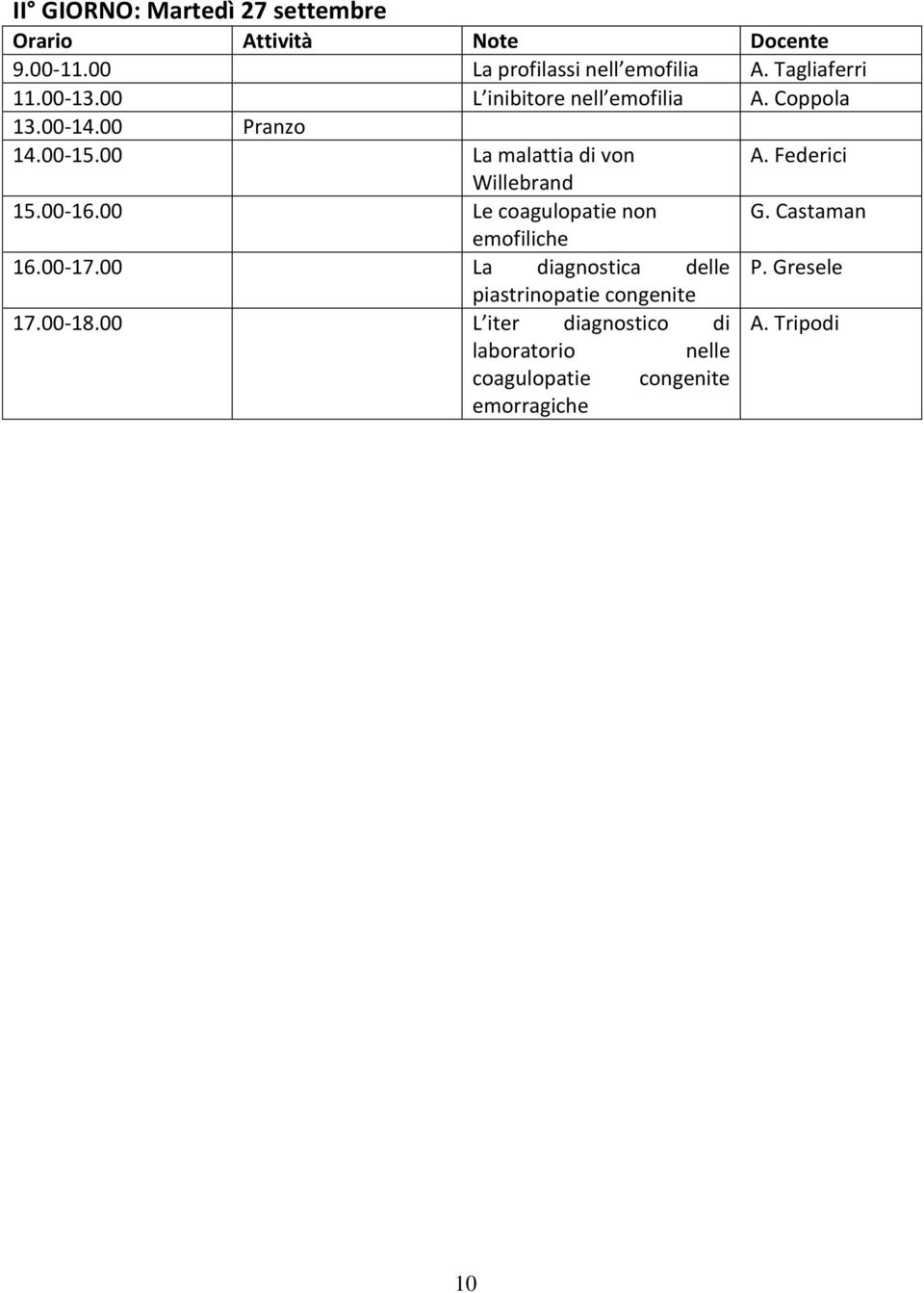 00 Le coagulopatie non emofiliche 16.00-17.00 La diagnostica delle piastrinopatie congenite 17.00-18.