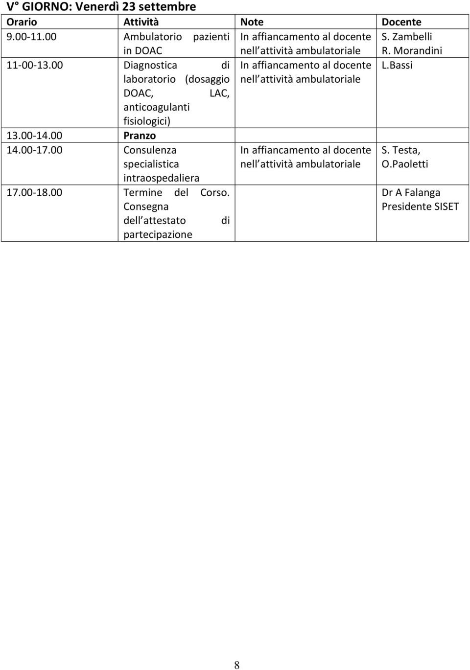 Bassi laboratorio (dosaggio nell attività ambulatoriale DOAC, LAC, anticoagulanti fisiologici) 14.00-17.