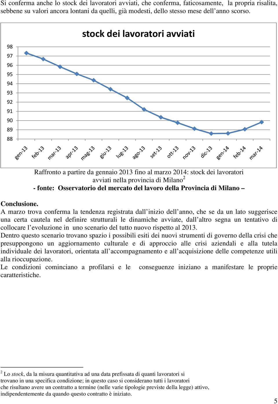 del mercato del lavoro della Provincia di Milano Conclusione.