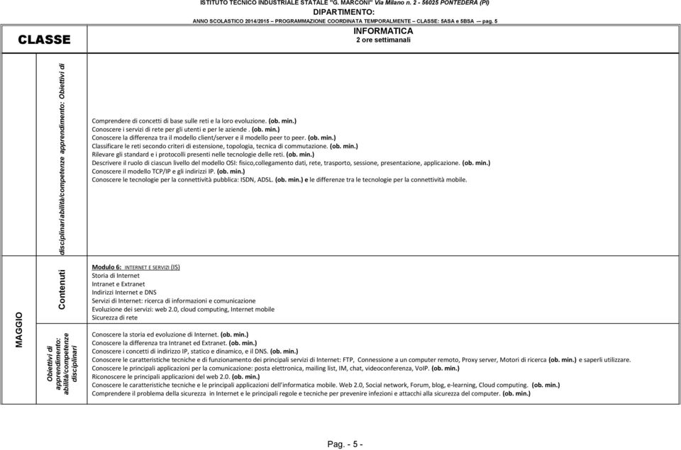 (ob. min.) Rilevare gli standard e i protocolli presenti nelle tecnologie delle reti. (ob. min.) Descrivere il ruolo di ciascun livello del modello OSI: fisico,collegamento dati, rete, trasporto, sessione, presentazione, applicazione.