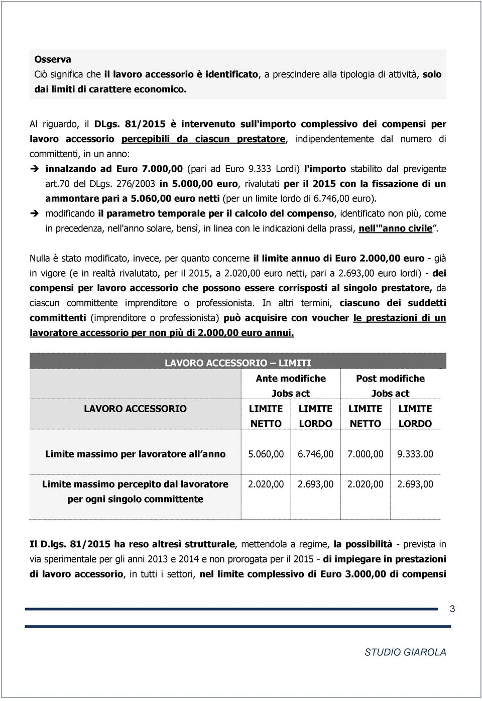 000,00 (pari ad Euro 9.333 Lordi) l'importo stabilito dal previgente art.70 del DLgs. 276/2003 in 5.000,00 euro, rivalutati per il 2015 con la fissazione di un ammontare pari a 5.