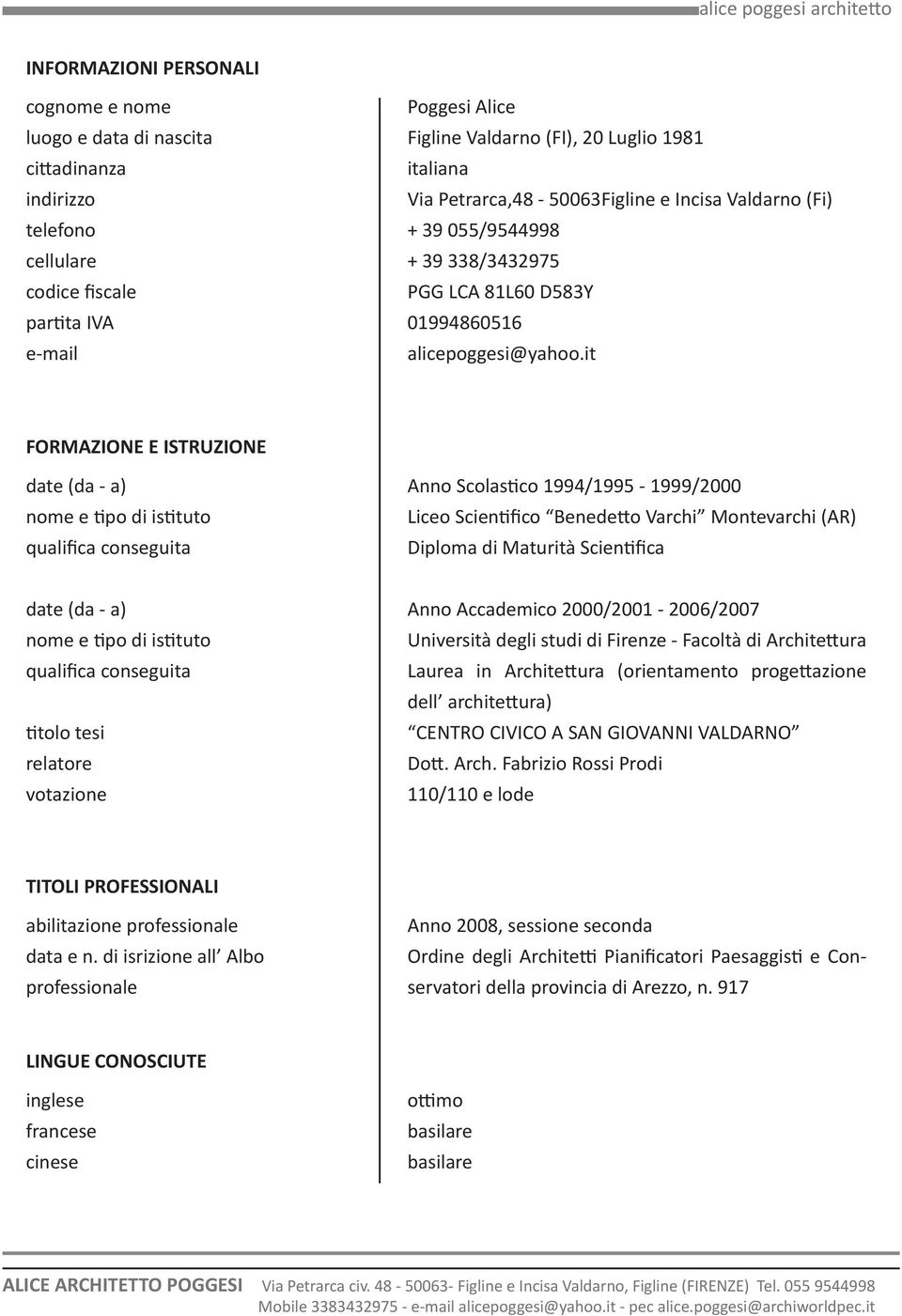 it FORMAZIONE E ISTRUZIONE nome e tipo di istituto qualifica conseguita Anno Scolastico 1994/1995-1999/2000 Liceo Scientifico Benedetto Varchi Montevarchi (AR) Diploma di Maturità Scientifica nome e