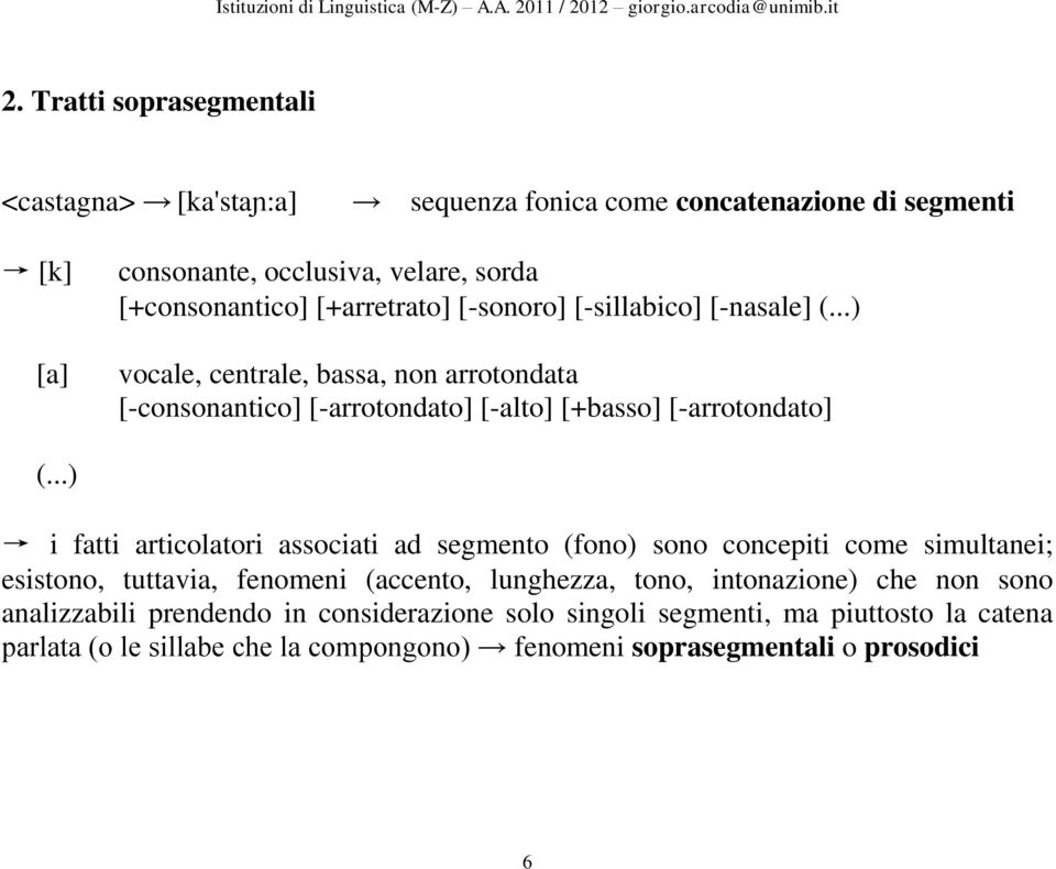 ..) i fatti articolatori associati ad segmento (fono) sono concepiti come simultanei; esistono, tuttavia, fenomeni (accento, lunghezza, tono, intonazione) che non