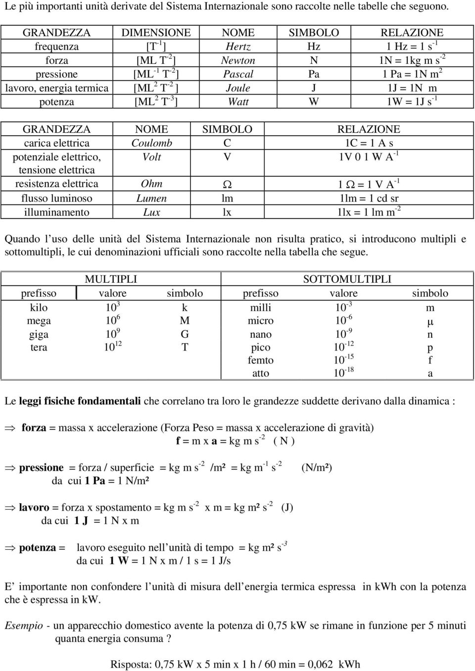 [ML 2 T -2 ] Joule J 1J = 1N m potenza [ML 2 T -3 ] Watt W 1W = 1J s -1 GRANDEZZA NOME SIMBOLO RELAZIONE carica elettrica Coulomb C 1C = 1 A s potenziale elettrico, Volt V 1V 0 1 W A -1 tensione