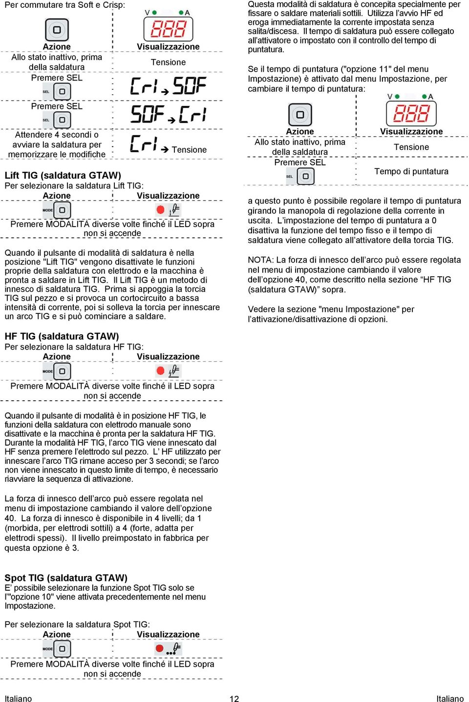 modalità di saldatura è nella posizione "Lift TIG" vengono disattivate le funzioni proprie della saldatura con elettrodo e la macchina è pronta a saldare in Lift TIG.