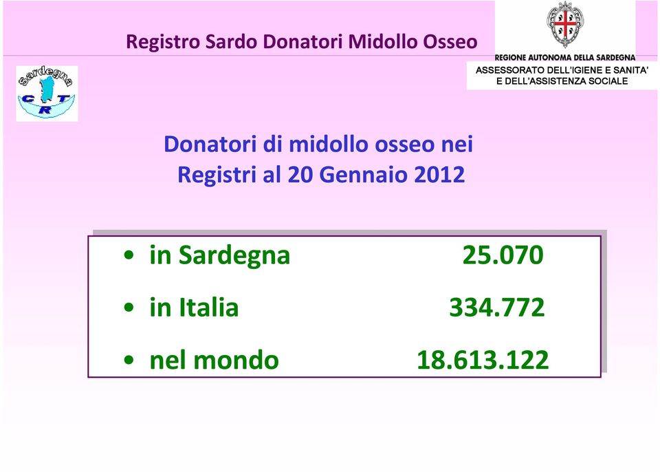 Donatori di midollo osseo nei Registri al 20