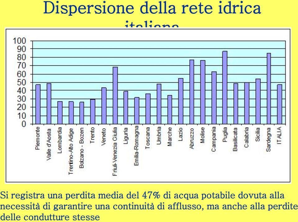 alla necessità di garantire una continuità di