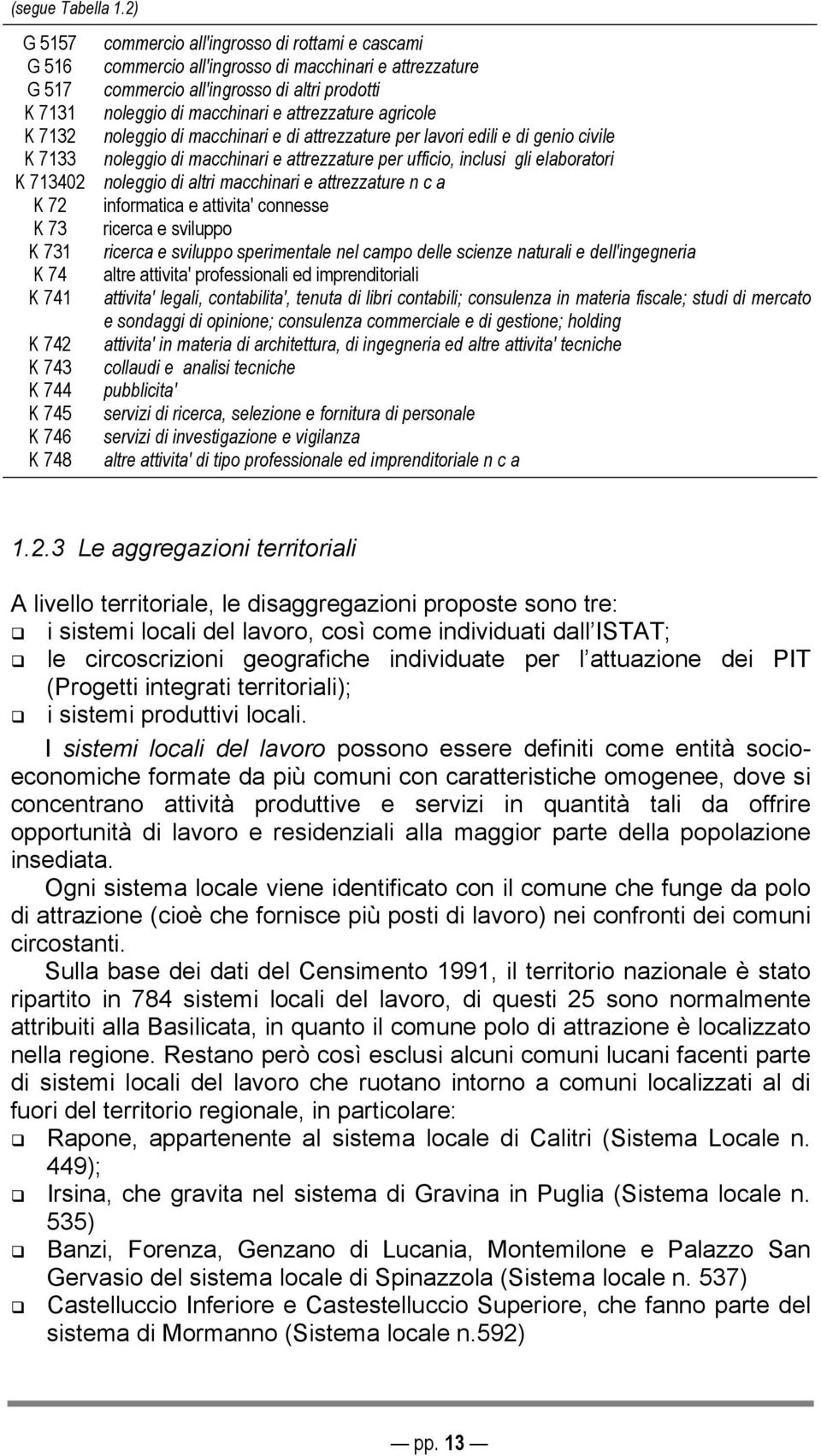 attrezzature agricole K 7132 noleggio di macchinari e di attrezzature per lavori edili e di genio civile K 7133 noleggio di macchinari e attrezzature per ufficio, inclusi gli elaboratori K 713402