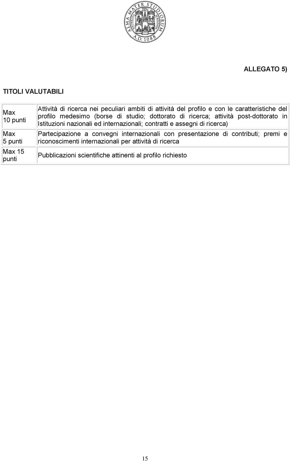 Istituzioni nazionali ed internazionali; contratti e assegni di ricerca) Partecipazione a convegni internazionali con