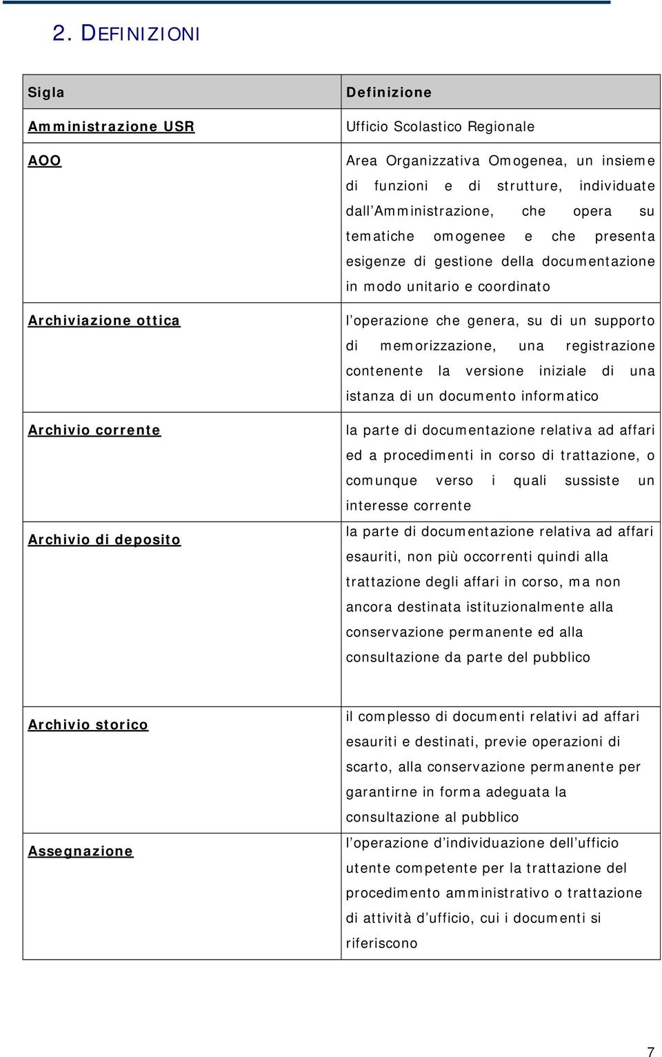 un supporto di memorizzazione, una registrazione contenente la versione iniziale di una istanza di un documento informatico la parte di documentazione relativa ad affari ed a procedimenti in corso di