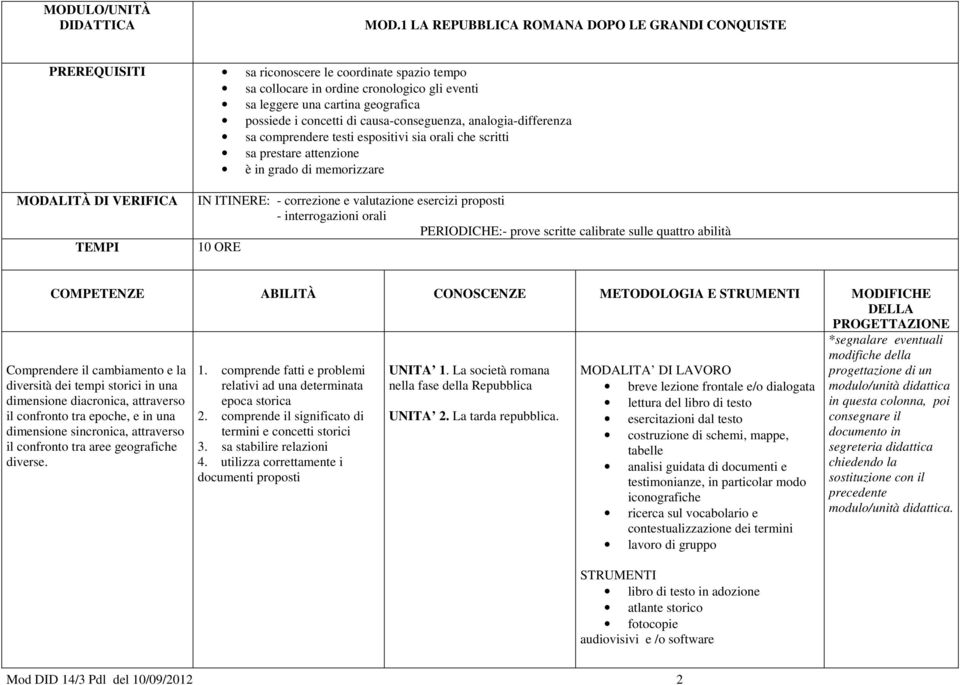 comprende il significato di termini e concetti storici 3. sa stabilire relazioni 4. utilizza correttamente i.