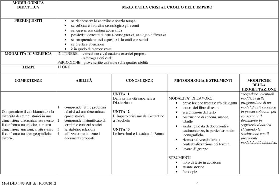 1. comprende fatti e problemi relativi ad una determinata epoca storica 2.