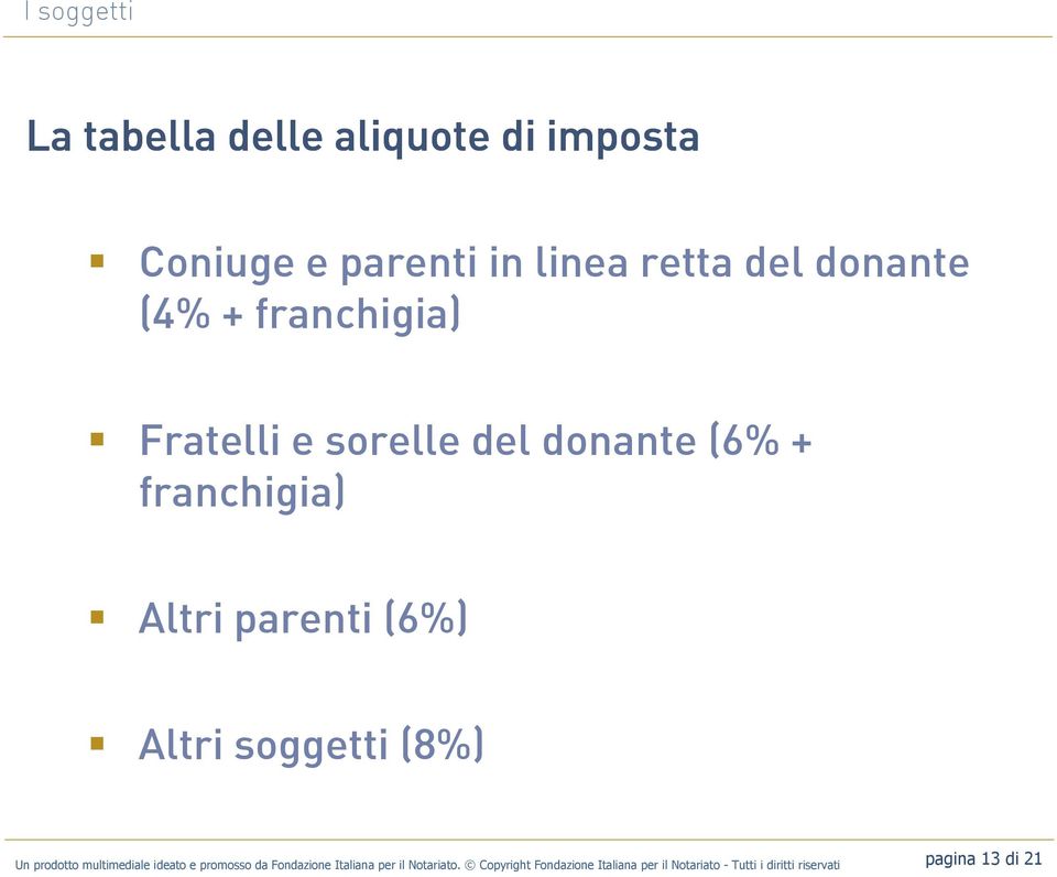 soggetti (8%) Un prodotto multimediale ideato e promosso da Fondazione Italiana per il