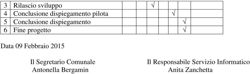 Data 09 Febbraio 2015 Il Segretario Comunale