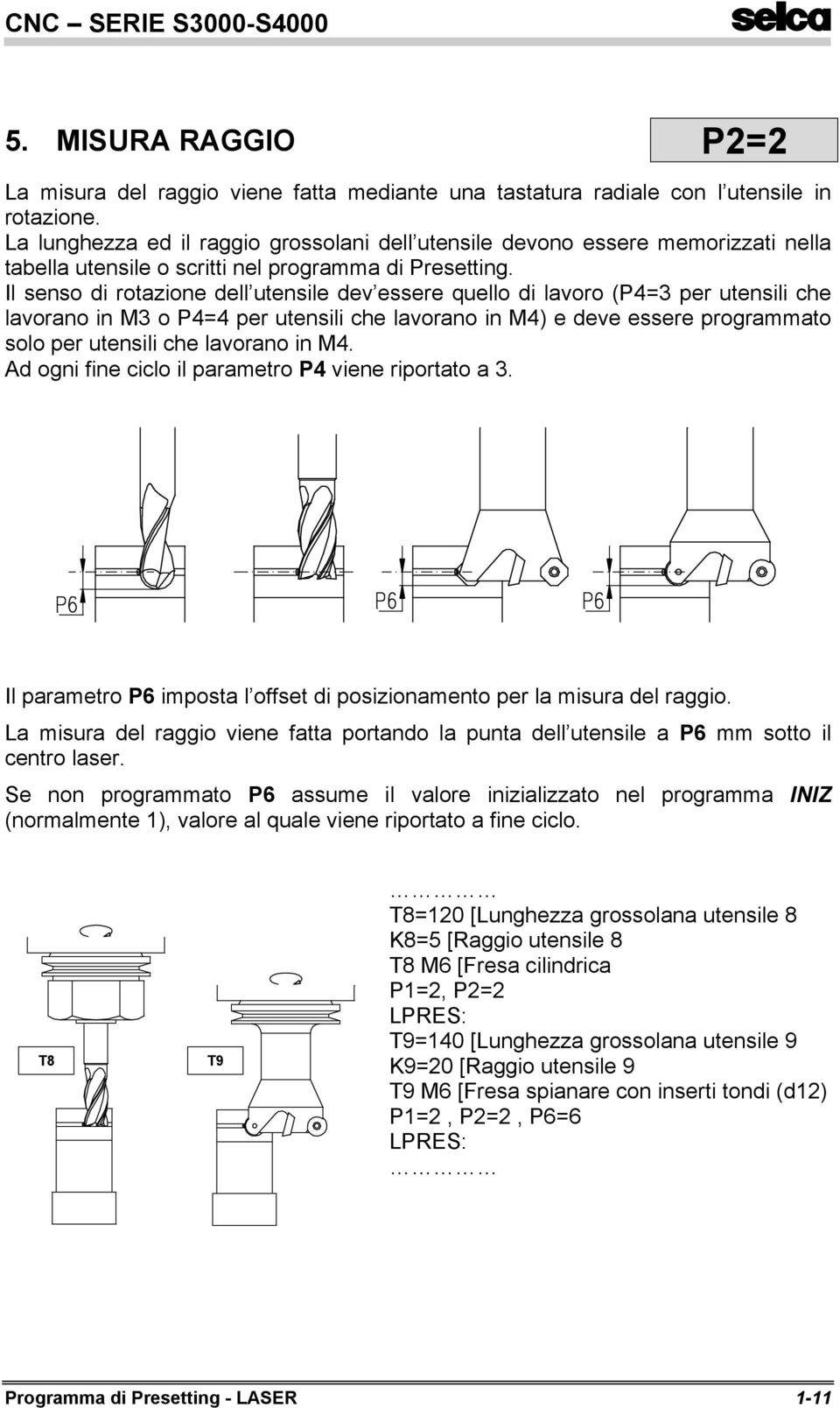 Il senso di rotazione dell utensile dev essere quello di lavoro (P4=3 per utensili che lavorano in M3 o P4=4 per utensili che lavorano in M4) e deve essere programmato solo per utensili che lavorano