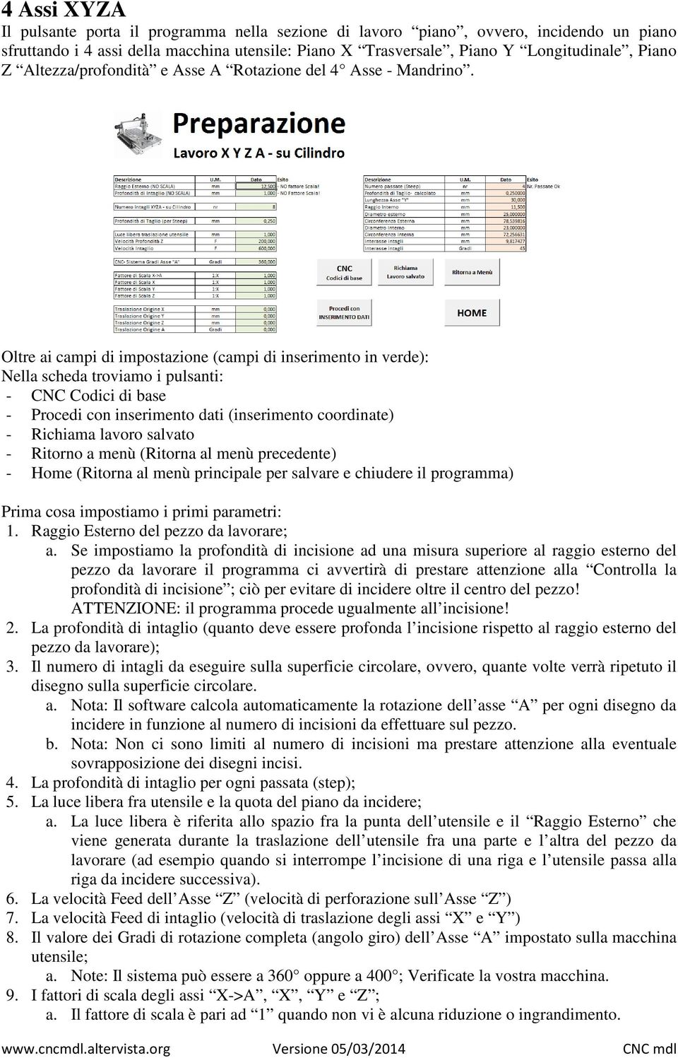 Oltre ai campi di impostazione (campi di inserimento in verde): Nella scheda troviamo i pulsanti: - CNC Codici di base - Procedi con inserimento dati (inserimento coordinate) - Richiama lavoro