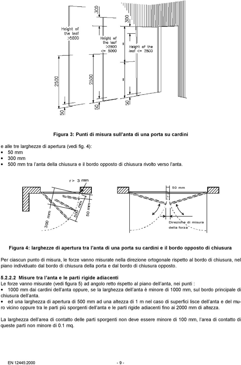 vanno misurate nella direzione ortogonale rispetto al bordo di chiusura, nel piano individuato dal bordo di chiusura della porta e dal bordo di chiusura opposto. 5.2.