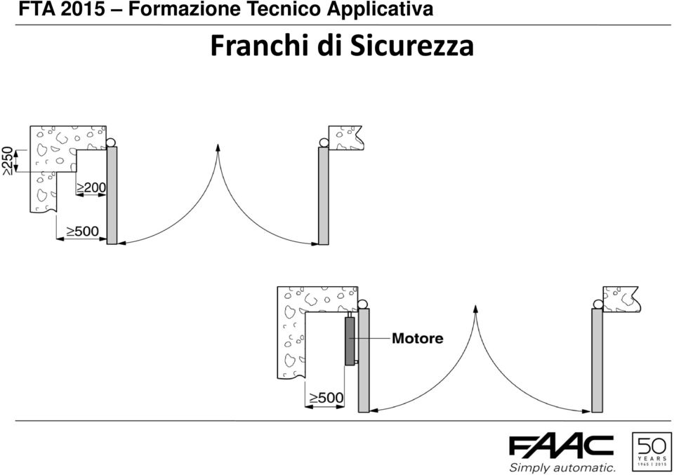 Sicurezza